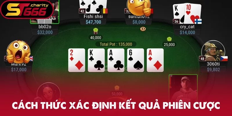 Cách thức xác định kết quả phiên cược